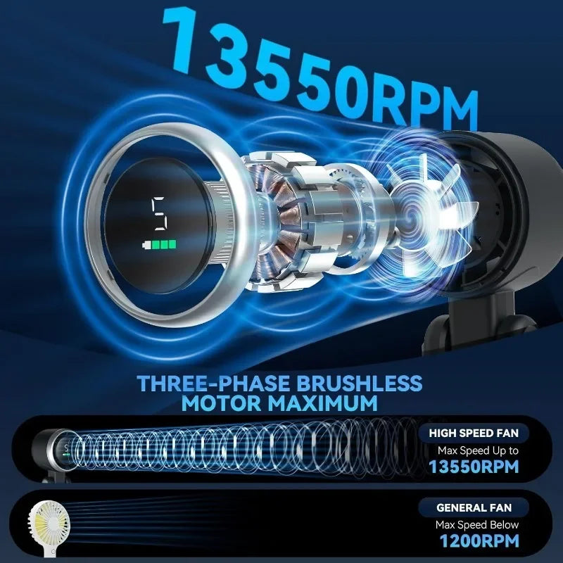 Rechargeable USB Travel Mini Fan