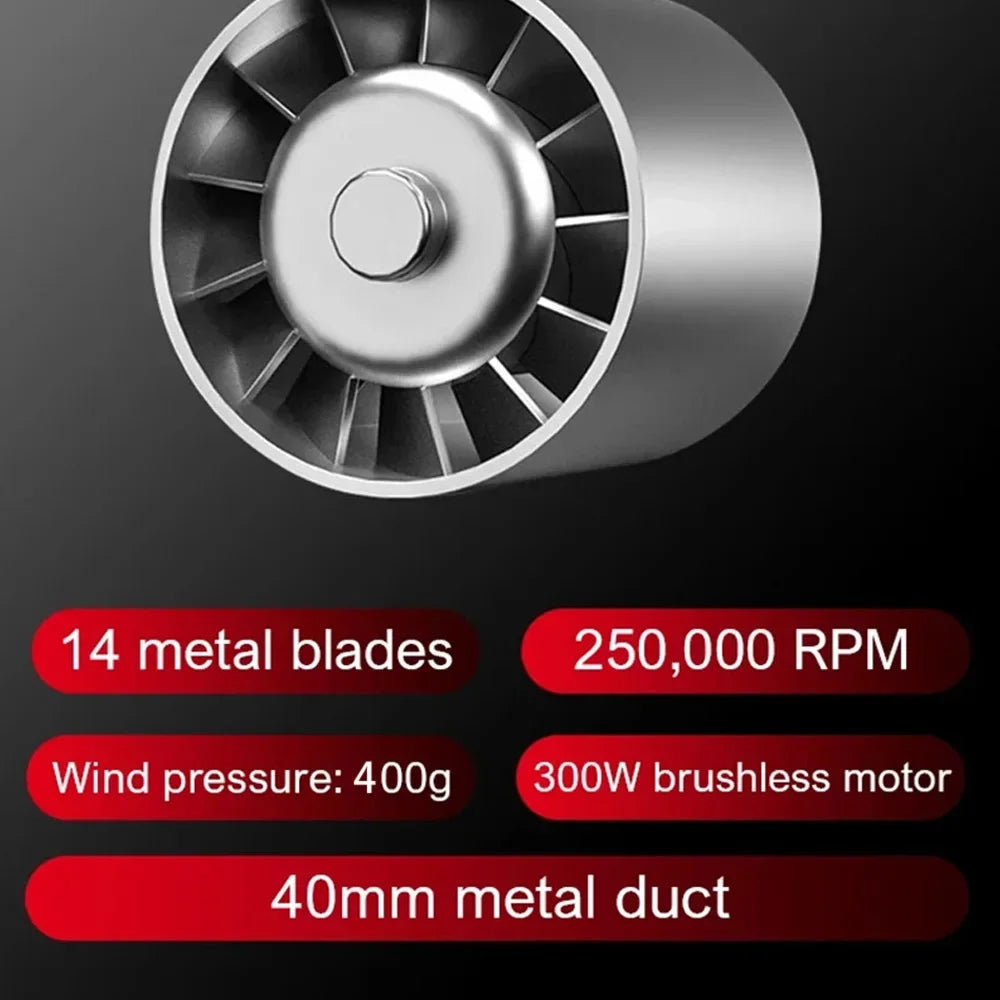 M18 Brushless Turbo Jet Fan — 400,000 RPM Dust Blower