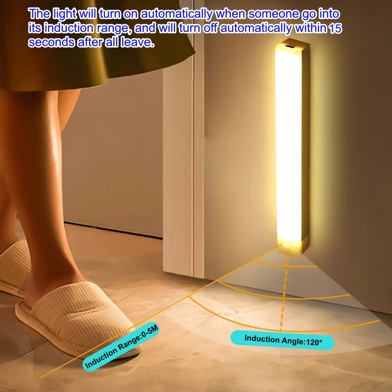 Wireless Motion Sensor LED Bar Light